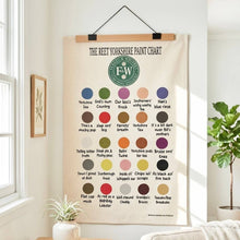 Load image into Gallery viewer, Tea Towel - The Reet Yorkshire Paint Chart - Funny Yorkshire Gifts - The Hutch.