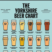 Load image into Gallery viewer, Yorkshire Beer Chart Print - Yorkshire Breweries - Yorkshire Gift Idea - The Yorkshire Print Company