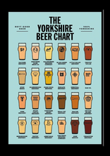 Load image into Gallery viewer, Yorkshire Beer Chart Print - Yorkshire Breweries - Yorkshire Gift Idea - The Yorkshire Print Company
