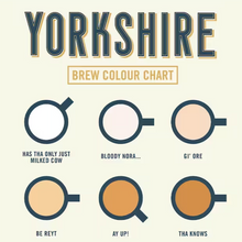 Load image into Gallery viewer, Yorkshire Brew Chart Print - Yorkshire Gift Idea - The Yorkshire Print Company