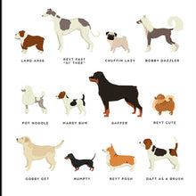 Load image into Gallery viewer, The Yorkshire Dog Chart Print - Yorkshire Gift Idea - The Yorkshire Print Company