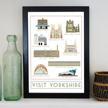 Load image into Gallery viewer, Visit Yorkshire Travel inspired A3 poster print - Sweetpea & Rascal - Yorkshire prints
