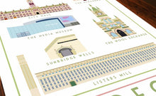 Load image into Gallery viewer, Bradford Landmarks Travel inspired poster print - Sweetpea & Rascal - Yorkshire prints