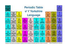 Load image into Gallery viewer, Greetings Card - The Periodic Table of Yorkshire Language - Fun Yorkshire Greetings Card - The Hutch
