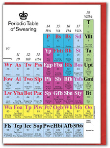 Greetings Card - Periodic Table of Swearing -Brainbox Candy - Sweary Card
