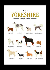The Yorkshire Dog Chart Print - Yorkshire Gift Idea - The Yorkshire Print Company