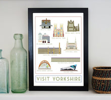 Load image into Gallery viewer, Visit Yorkshire Travel inspired poster print - Sweetpea &amp; Rascal - Yorkshire prints
