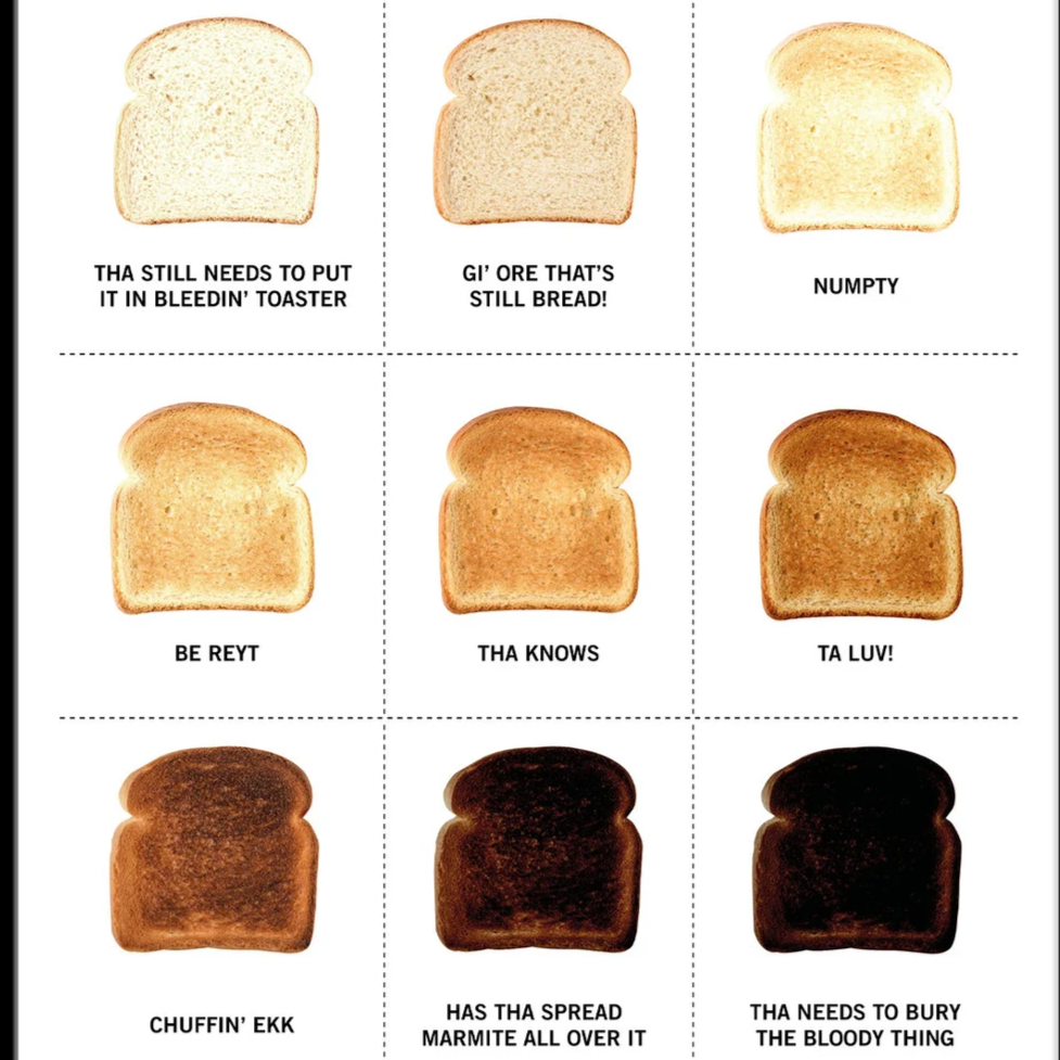 Yorkshire Toast Colour Chart Print Yorkshire Gift Idea The Yorkshi